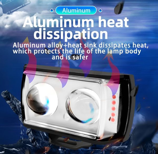 Led Work Light for All Bikes/car/trucks/jeep