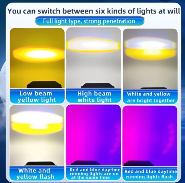 Led Work Light for All Bikes/car/trucks/jeep